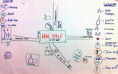 Mapping Mapping